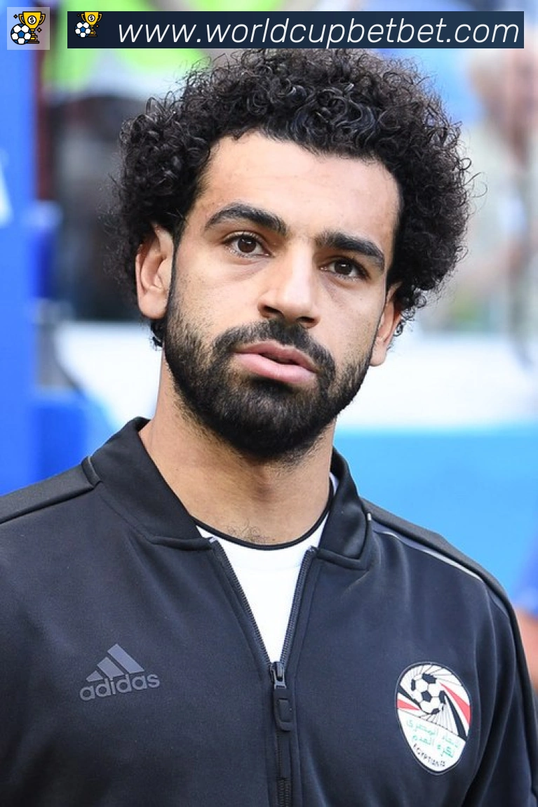 穆罕默德·萨拉赫